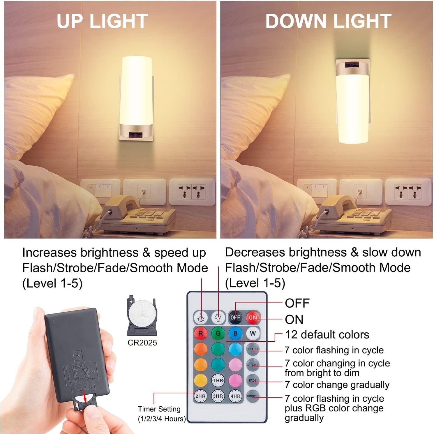 2 pack wireless wall sconce dimmable night light with remote control