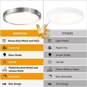 10 inch led flush mount light nickel kitchen light aluminum, glass ceiling light