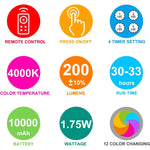 2 pack wireless wall sconce dimmable night light with remote control