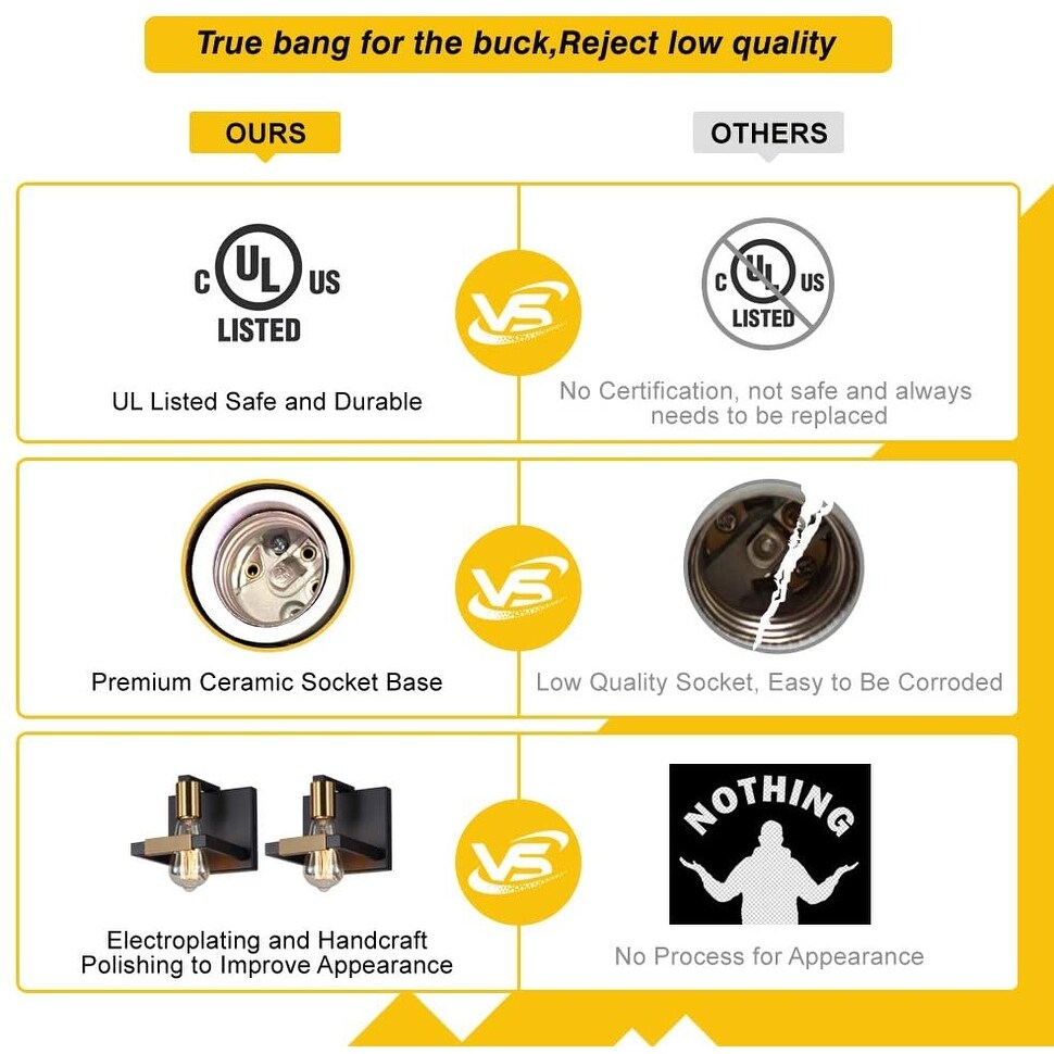 Industrial indoor wall lights black wall lamps for bedrooms