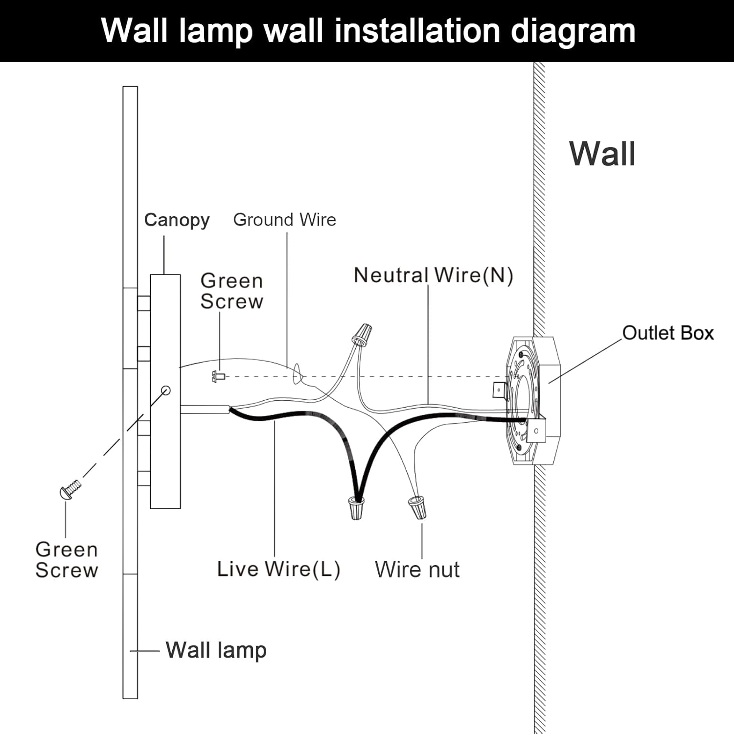 Led vanity light black fixtures light iron, acrylic wall light