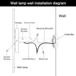 Led vanity light black fixtures light iron, acrylic wall light