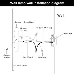 Led vanity light black fixtures light iron, acrylic wall light