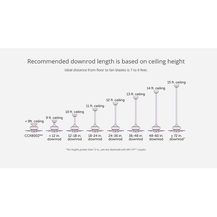 Vintage fan light kit black ceiling light fixture