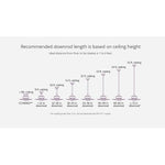 Vintage fan light kit black ceiling light fixture