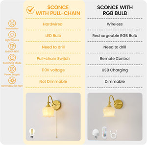 Set of two bathroom light white bedroom light resin wall light