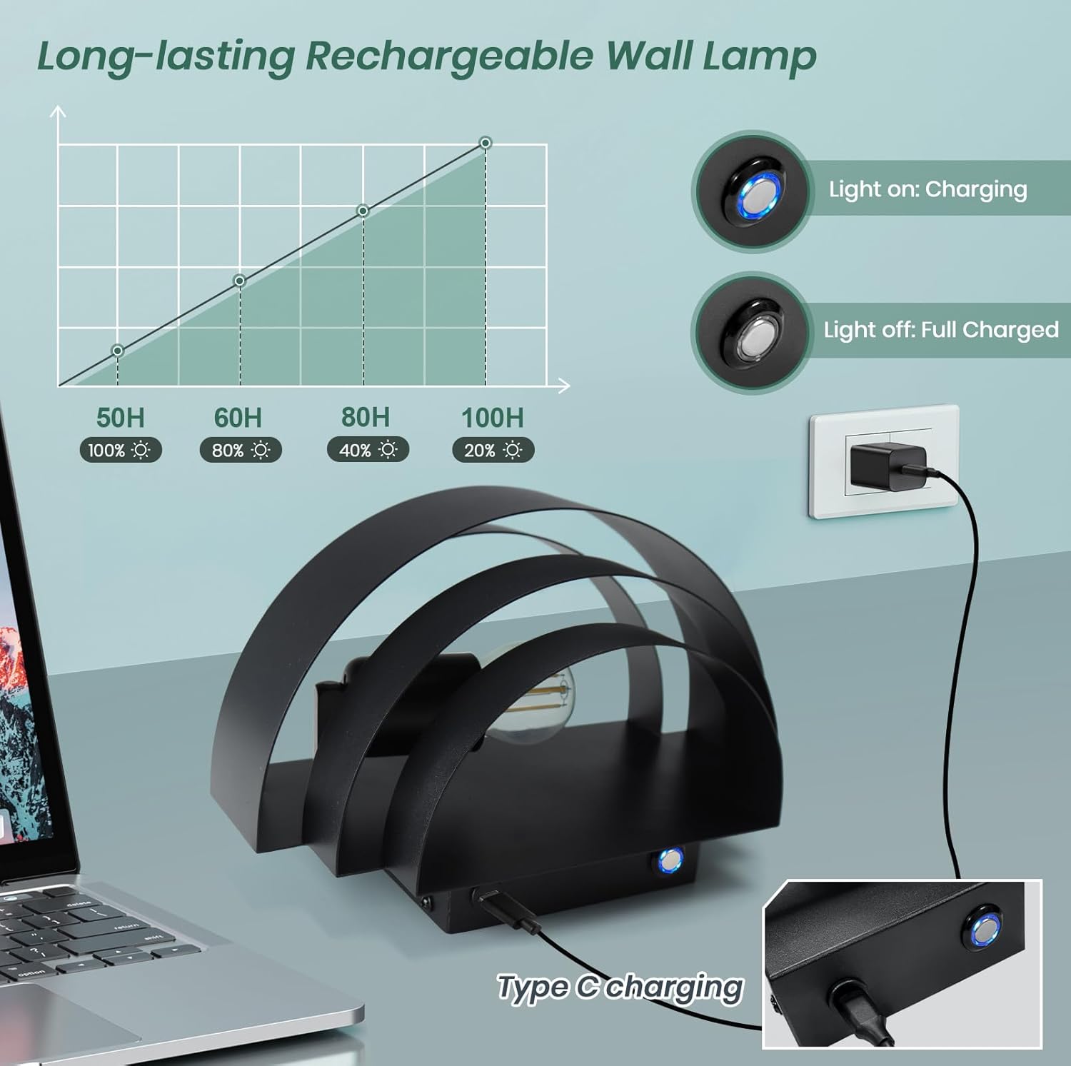 Dimmable hallway light black wall light ‎aluminum entryway light