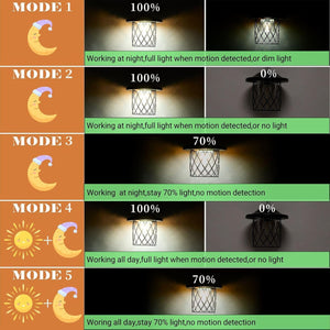 Led solar lights black pendant lamp ‎plastic, metal Patio light