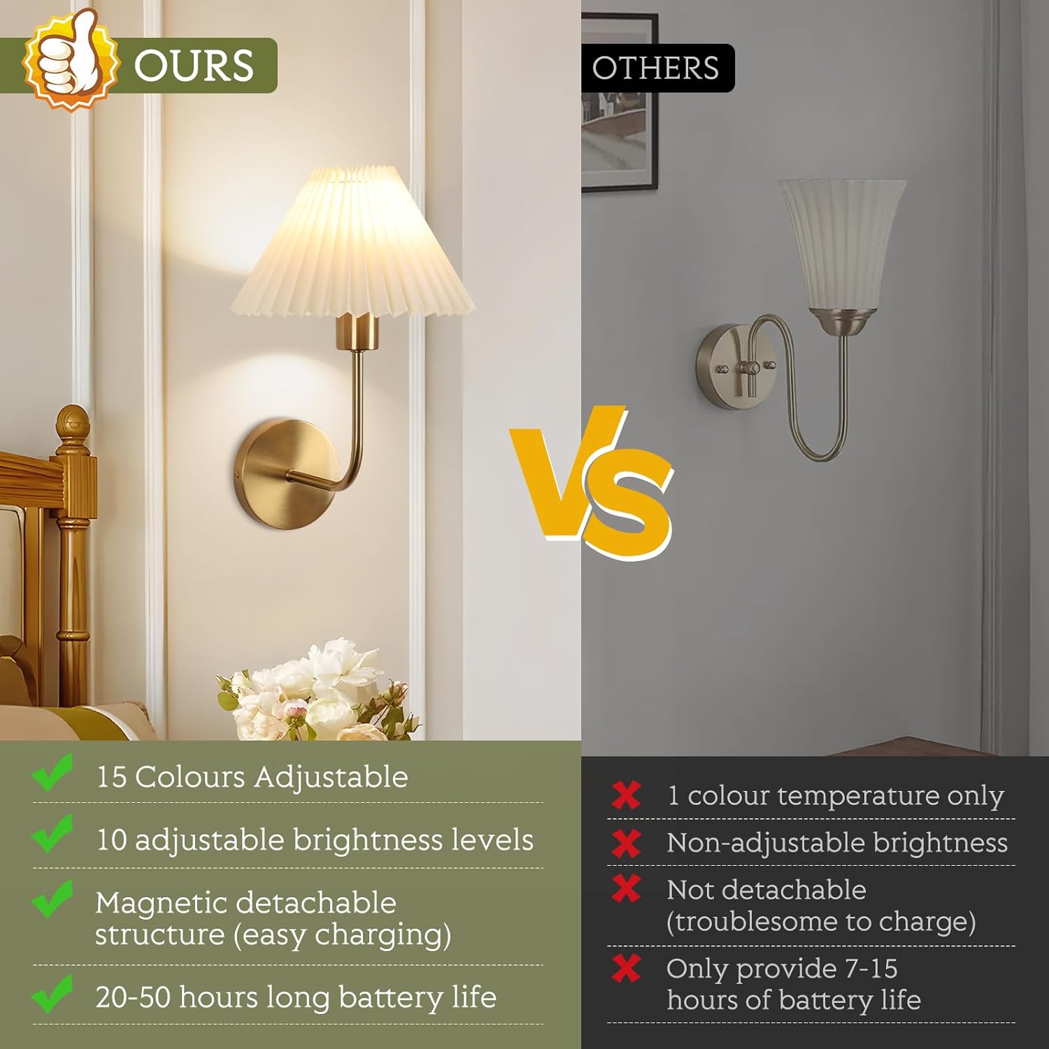 Sets of 2 wall light gold vanity light metal, fabric, acrylic kitchen light