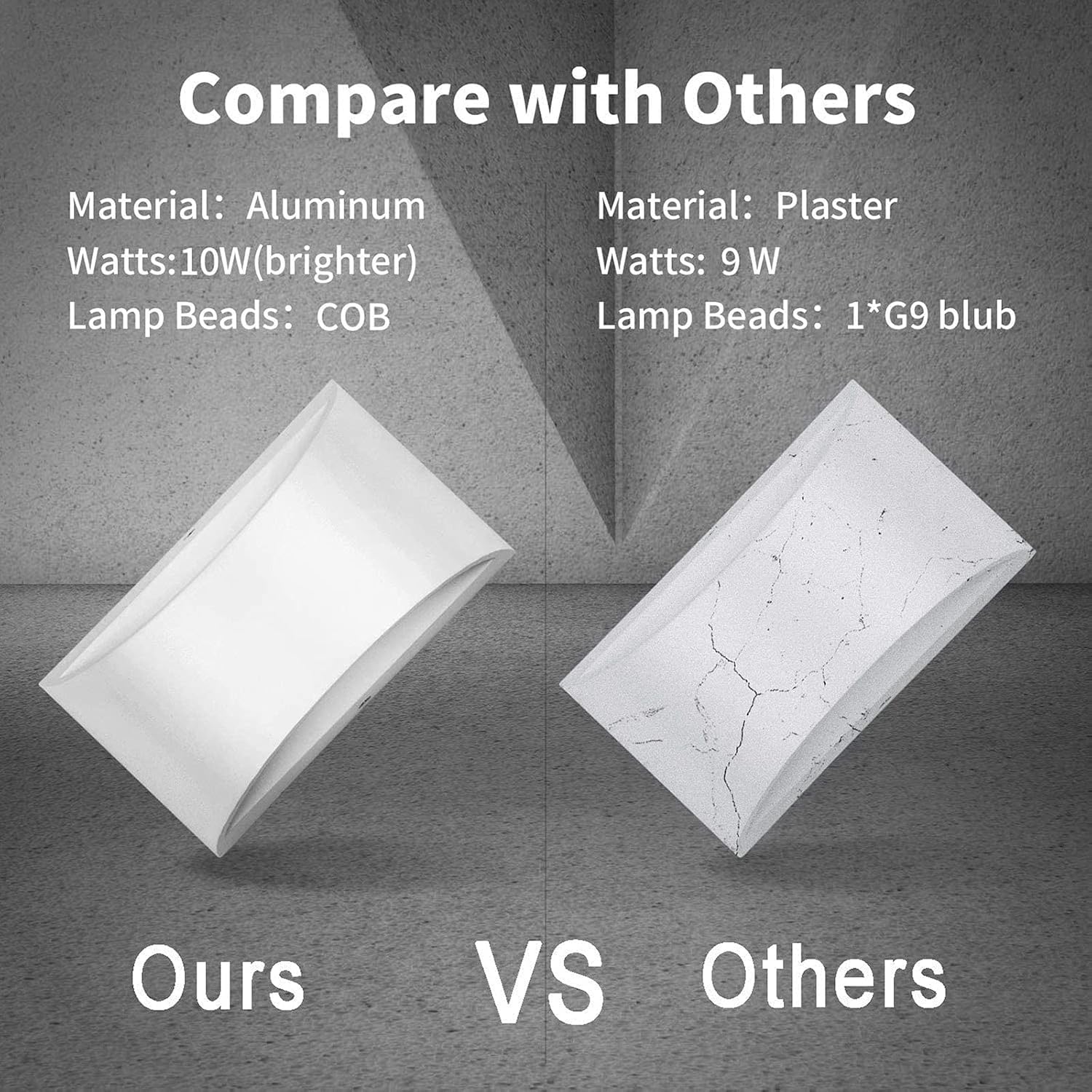 LED bedroom light white living room light aluminum wall light
