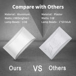 LED bedroom light white living room light aluminum wall light