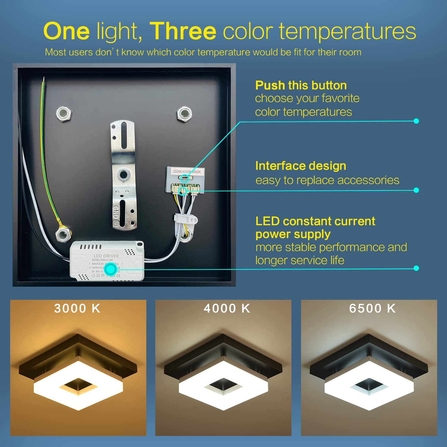 8 inch LED flush mount ceiling light fixture black dimmable ceiling lamp