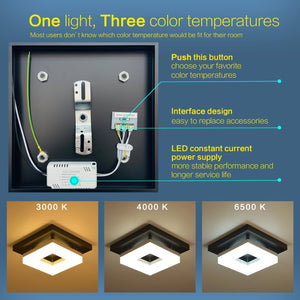 8 inch LED flush mount ceiling light fixture black dimmable ceiling lamp