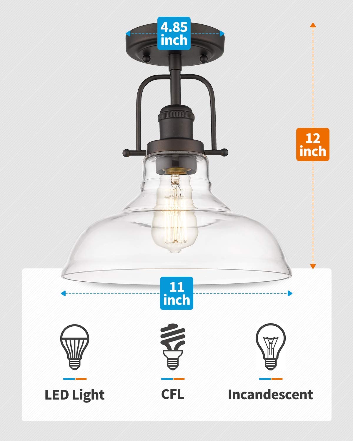 Farmhouse semi flush mount ceiling light glass close to Ceilng lighting fixture