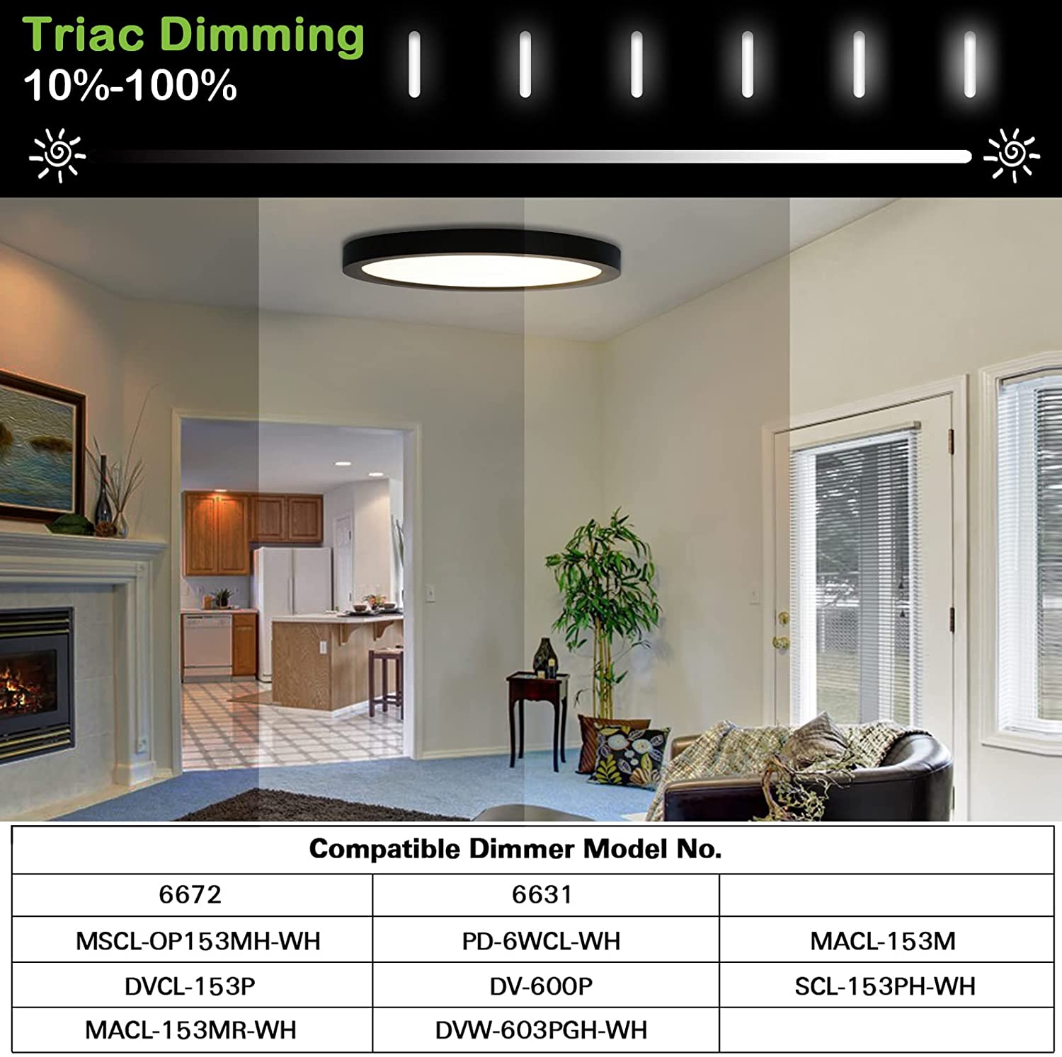 13 Inch LED Flush Mount Ceiling Light with Night Light Dimmable Ceiling Light Fixture
