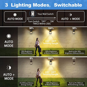 Motion sensor wall lights dusk to dawn exterior light fixtures wall sconce